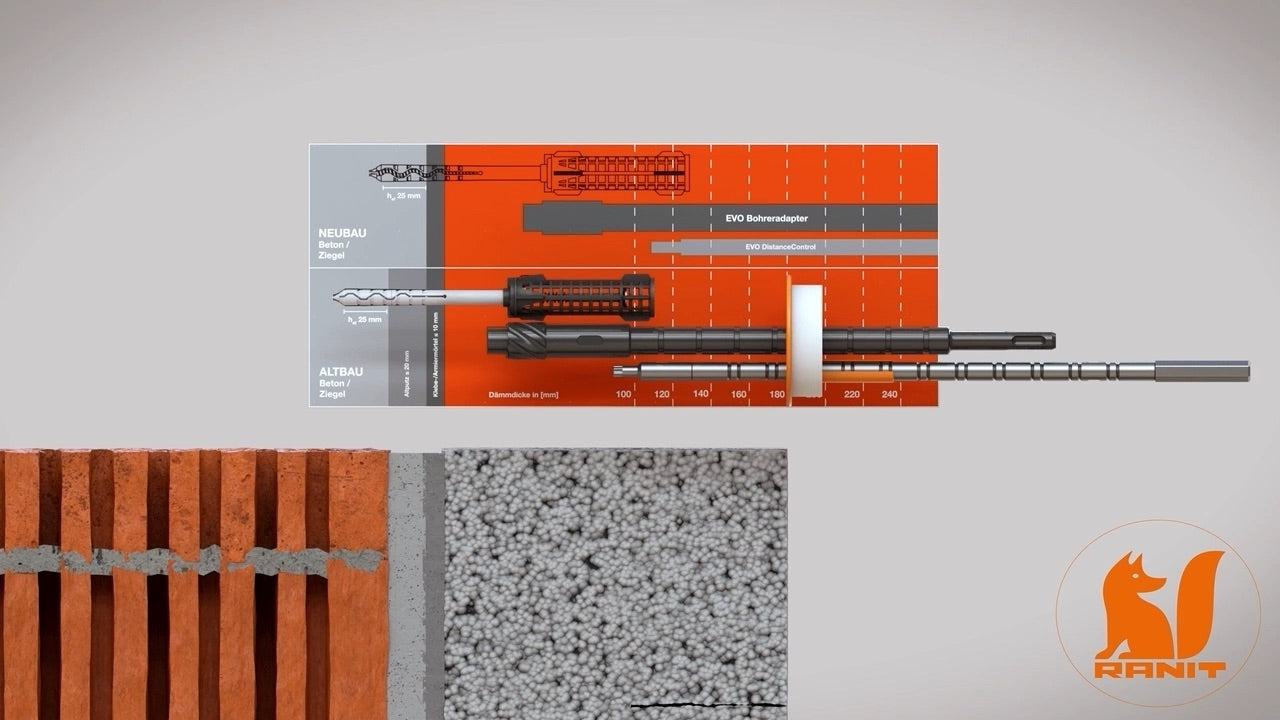 Mechaniczny kołek iniekcyjny IsoFux Rocket EVOlution - 1 karton (200szt.)